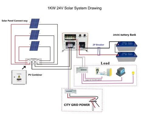 solar junction box pricelist|combiner box vs junction.